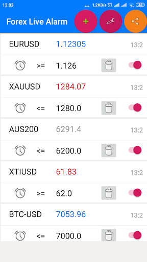 外国為替アラート 価格通知 By Finance Tool Google Play 日本 Searchman アプリマーケットデータ