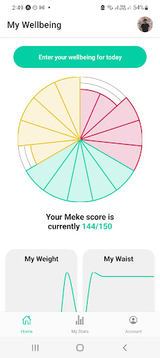 Android application Meke Meter screenshort