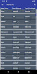 screenshot of Verb Forms Dictionary