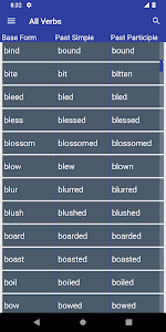 Verb Forms Dictionary Unknown