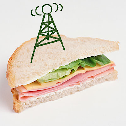 Icon image Ham Sandwich