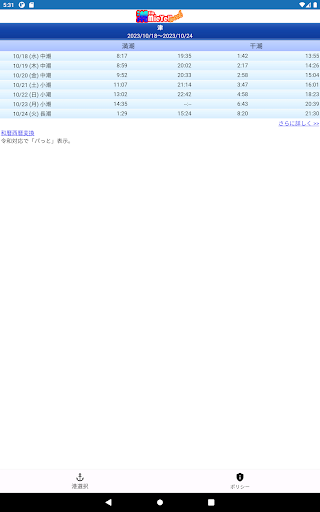 潮見表 潮MieYell Week