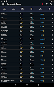 FUTBIN 22 Database & Draft 9