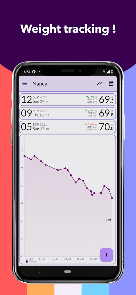 #1. Weight-BMI Tracker (Android) 由: PeytuApp