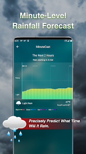 Weather Forecast & Widget