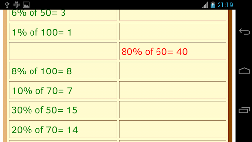 percentage math homeworks