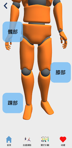 中大痛症 Screen 3