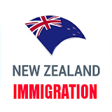 New Zealand Skilled Migrant -Visa points indicator icon