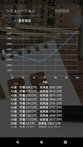 リタイアシミュレータ Screen 3