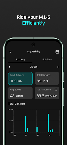 TVS ION Screenshot 4 - AppWisp.com