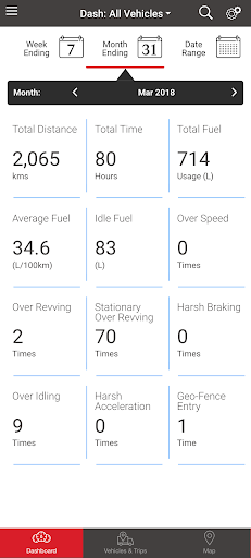 Android application UD Trucks Fleet Max Plus screenshort