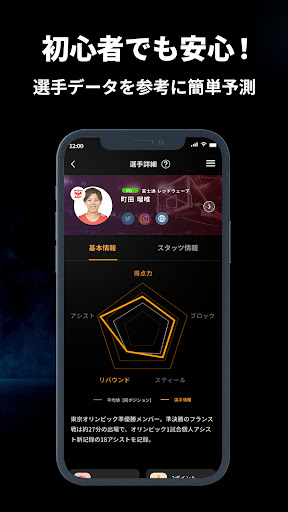 Wリーグ・バスケットボールの試合予測 ドリームチームズ Screen 3