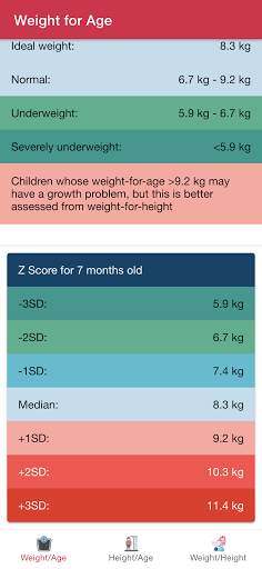 Child Growth Standards Screen 2