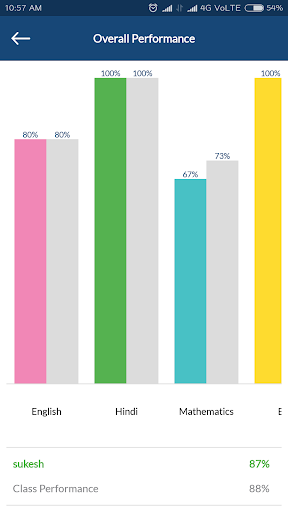 myKid Screen 2