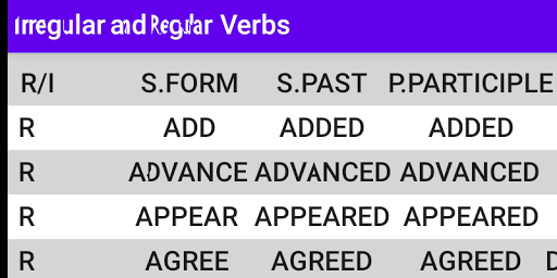 Irregular and Regular Verbs