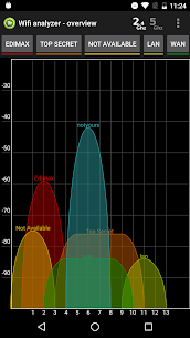 Wifi Analyzer Pro by Webprovider 1