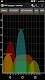 screenshot of Wifi Analyzer Pro