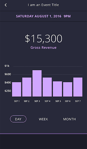 Sales Spotlight Screenshot 4 - AppWisp.com