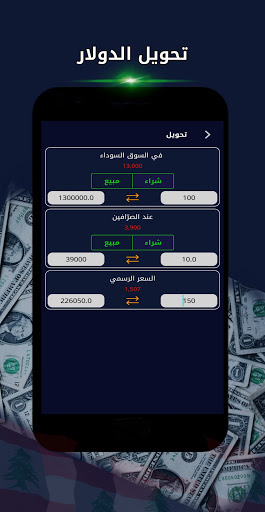 Dollar price in Lebanon