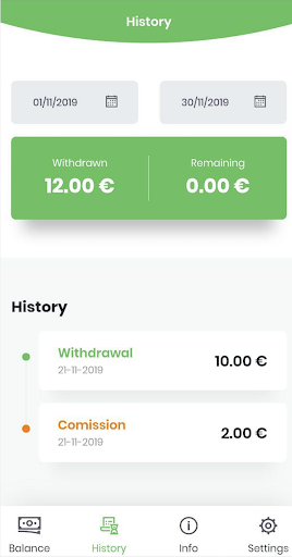 Flipful – Get paid when needed