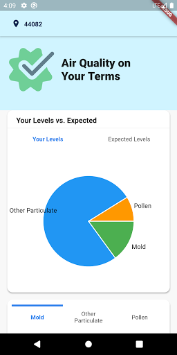 Android application ParticleSense - Sensor Manager screenshort