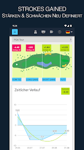 Fore™ - Golf Game Tracking