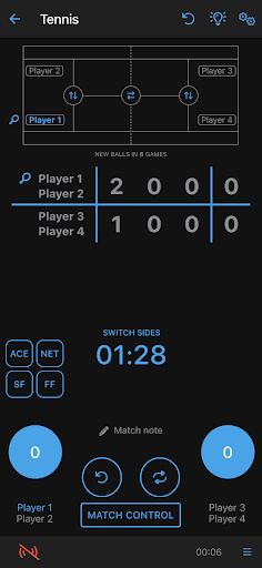 Android application Tennis Scores screenshort