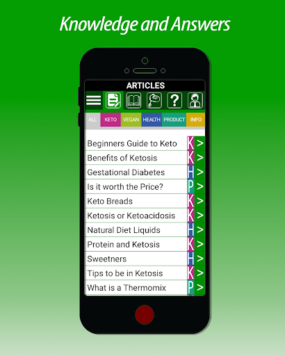 Thermo Lifestyle Screen 2