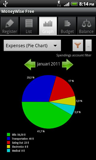 MoneyWise.eu Screen 3