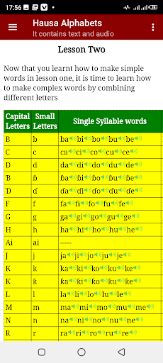 Learn Hausa Alphabets Screen 3