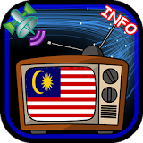 TV Channel Online Malaysia icon