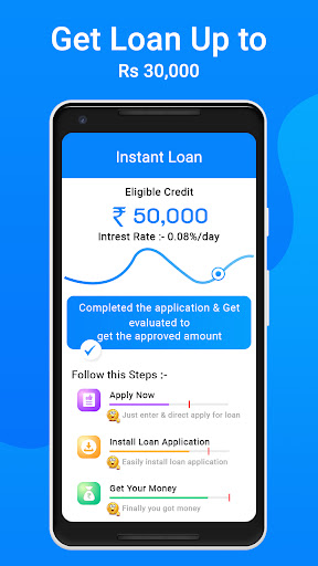Instant Loan Guide