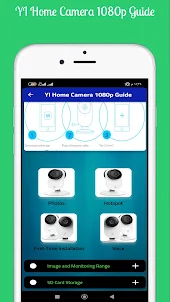 YI Home Camera 1080p Guide