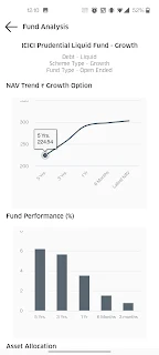 Sanriya Finvest