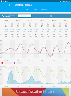 Weather data & microclimate : Capture d'écran