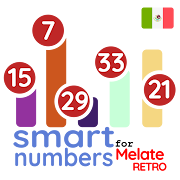 smart numbers for Melate Retro