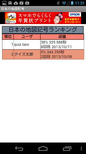 Download 日本の地図記号クイズ Free For Android 日本の地図記号クイズ Apk Download Steprimo Com