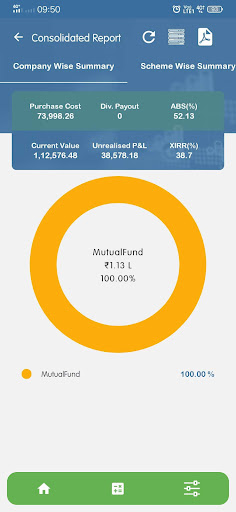 Signature Prime Wealth