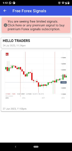 Android application Quotex Signals Specialists screenshort