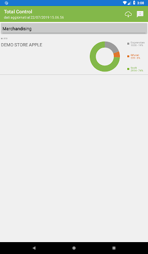 Promofarm Total Control Screen 3