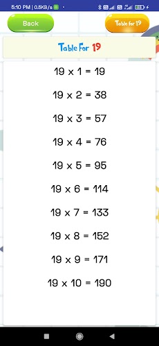 Multiplication Tables - 1 to 1のおすすめ画像5