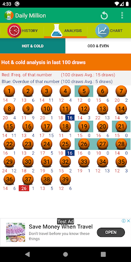 Daily Million Screen 3