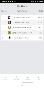 cricket live Event data