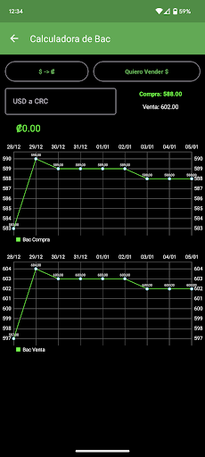 Exchange Rate CR (Cambio CR) Screen 2
