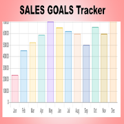 Sales Goals Tracker