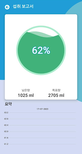 물마시기알람어플 Screen 3