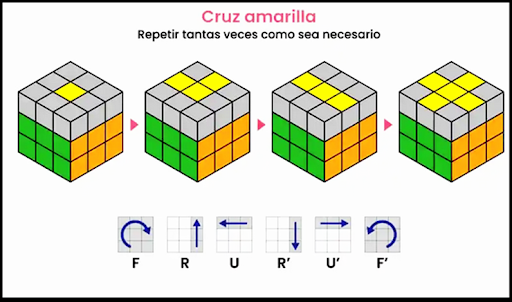 How to solve ruby ​​cube Screen 2