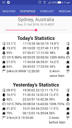 weeWx Weather App Screen 3
