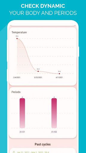 Screenshot of Periods Menstrual tracker