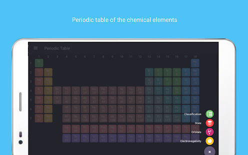 Periodic table Tamode Pro Captura de tela